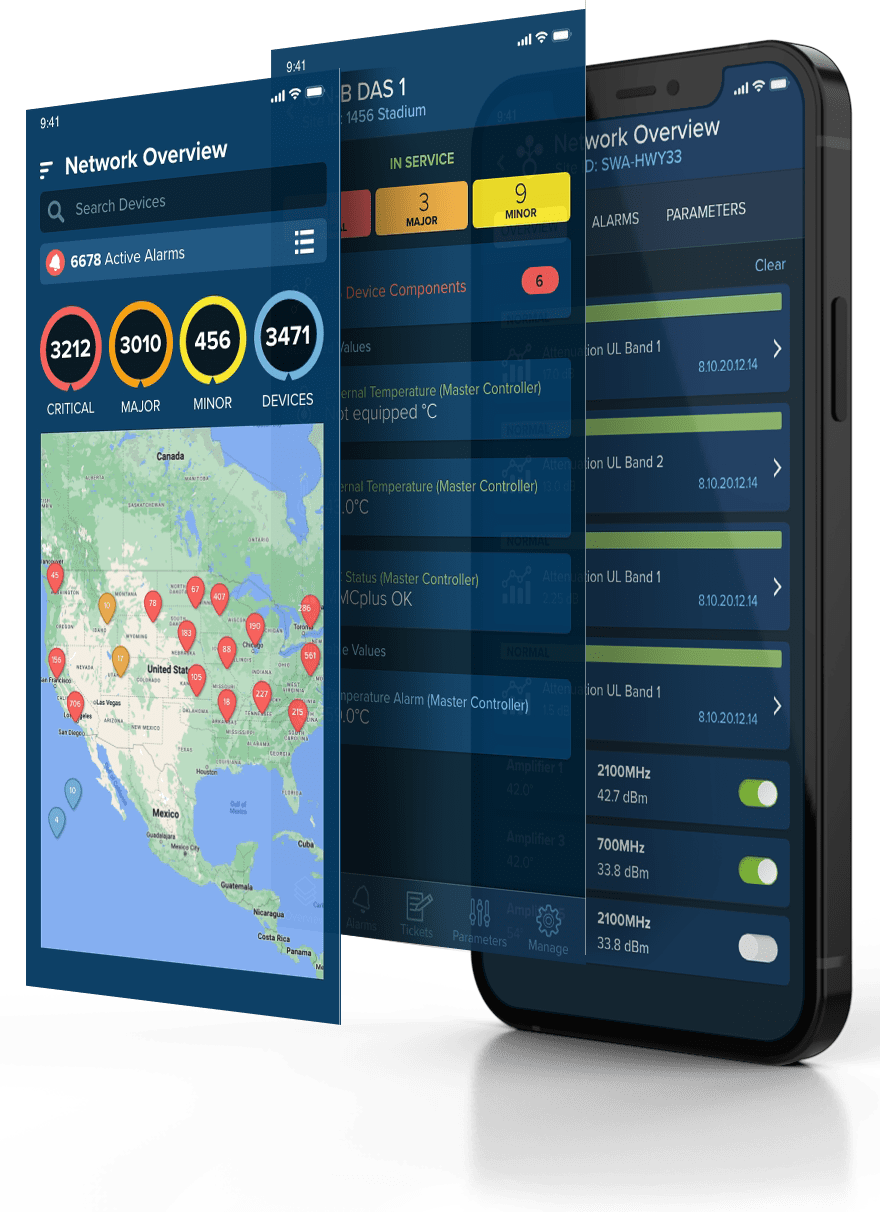 Errigal network management platform