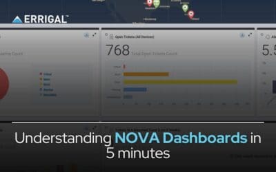Understanding NOVA Dashboards in 5 Minutes