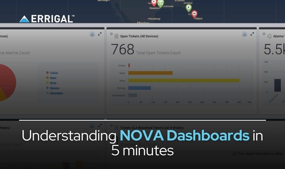 NOVA dashboards